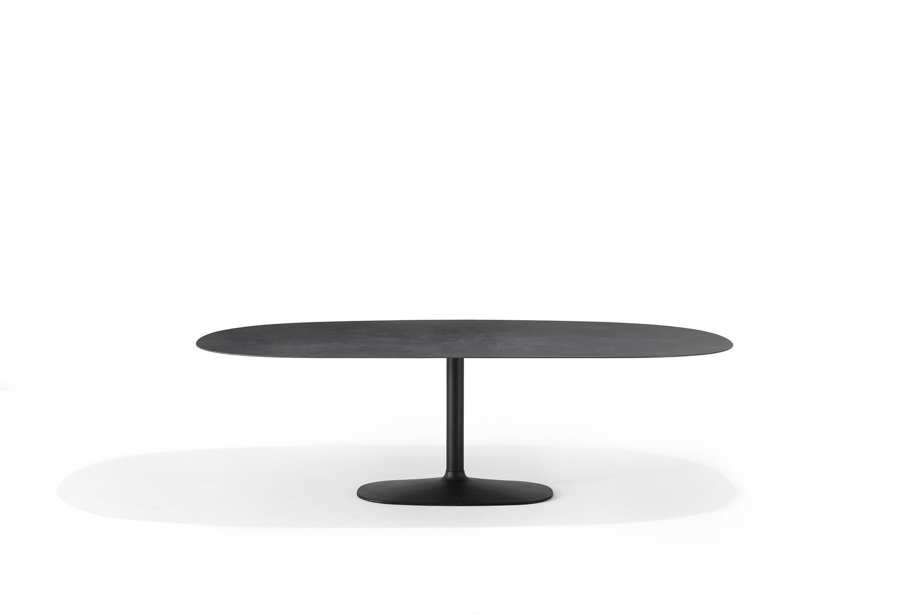 Ellis Table